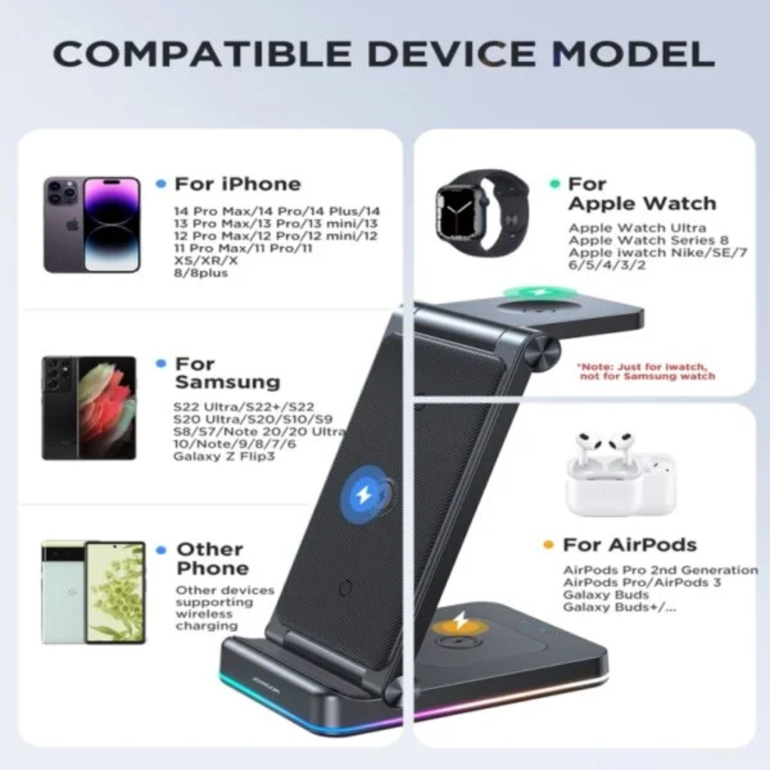 Joyroom JR-WQN01 15W 3-in-1 Foldable Wireless Charging Station
