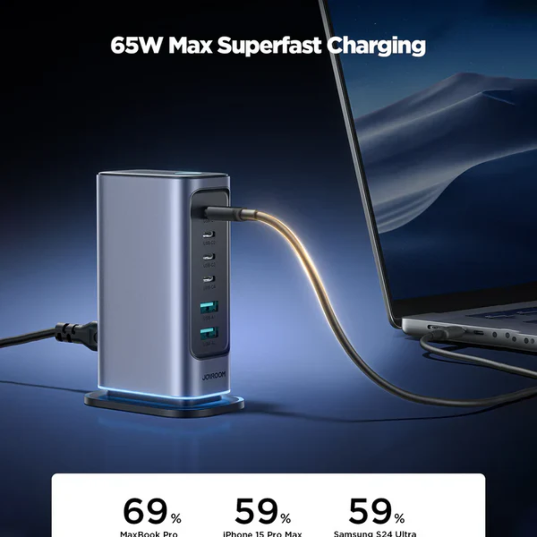 Joyroom JR‑TCM02 65W GaN Multi‑Port Charger