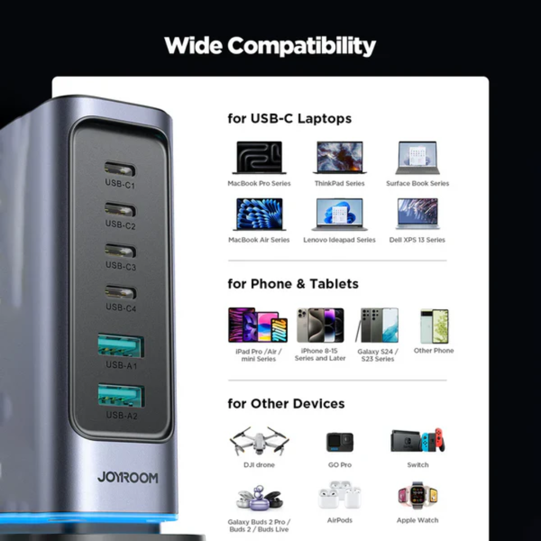 Joyroom JR‑TCM02 65W GaN Multi‑Port Charger